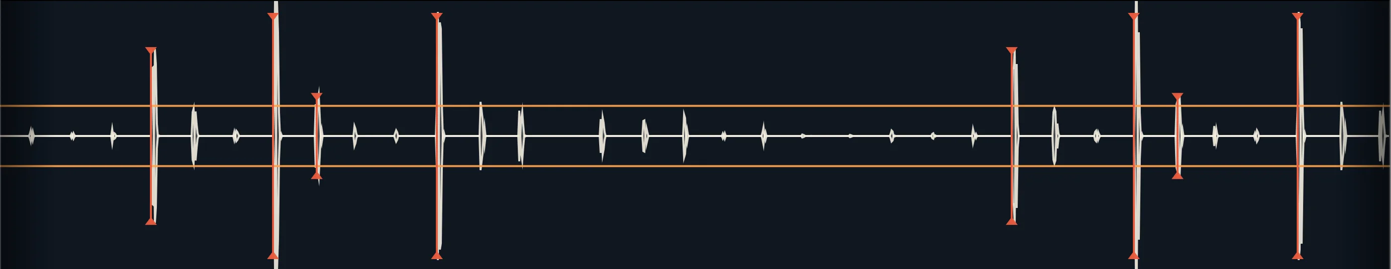 Scope display